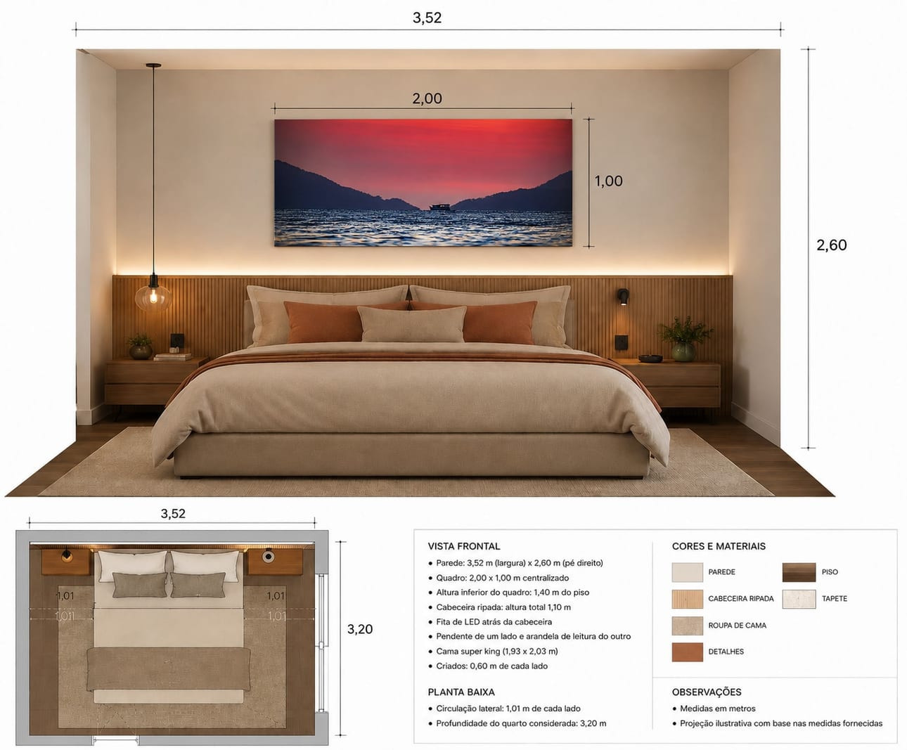 Artwork visualization of Little Boat in the Lagoa Azul Channel in an interior (view 2)