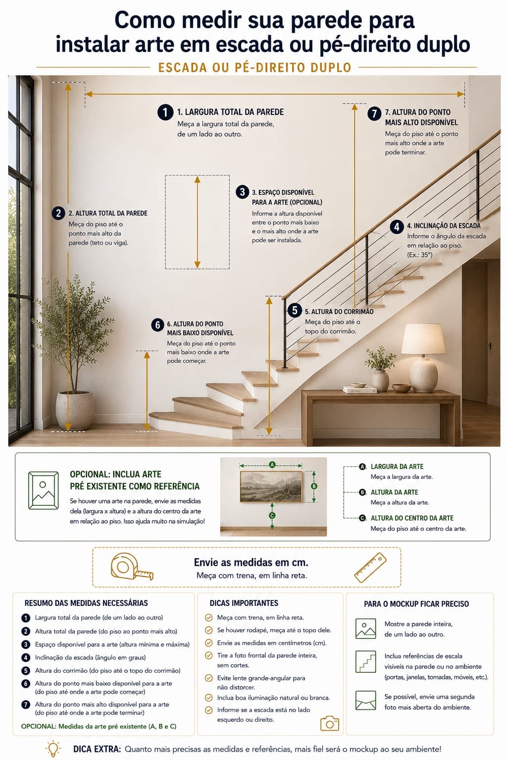 Infográfico de medição do ambiente: Escada