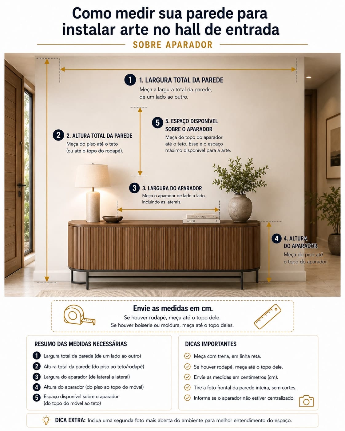 Infográfico de medição do ambiente: Hall de Entrada
