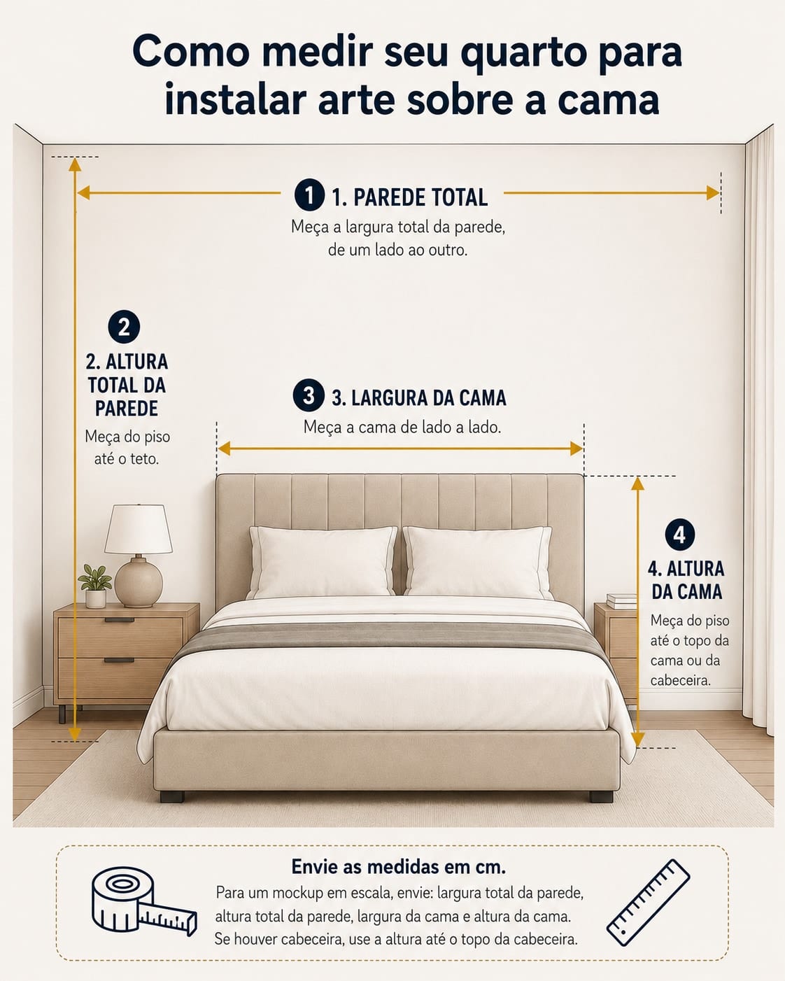 Infográfico de medição do ambiente: Quarto