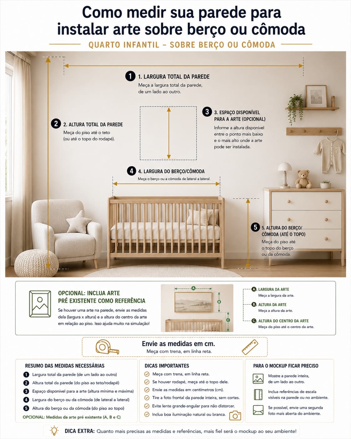 Infográfico de medição do ambiente: Quarto Infantil