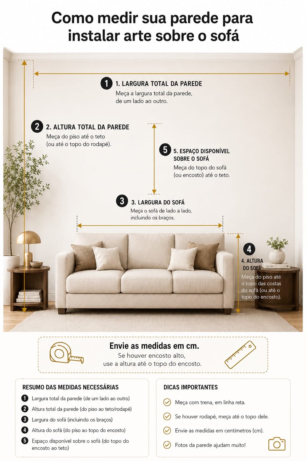 Infográfico de medição do ambiente: Sala com Sofá