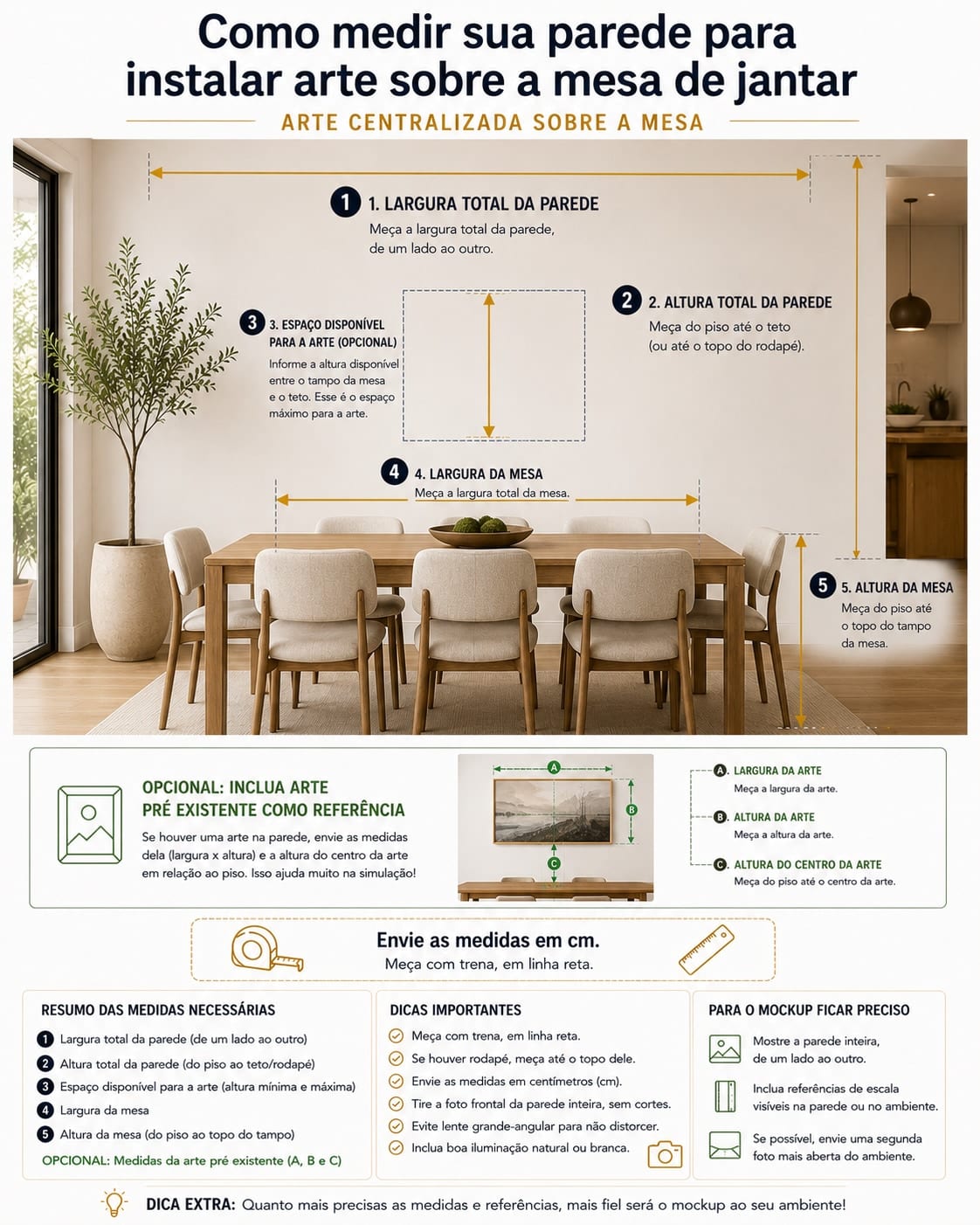 Infográfico de medição do ambiente: Sala de Jantar