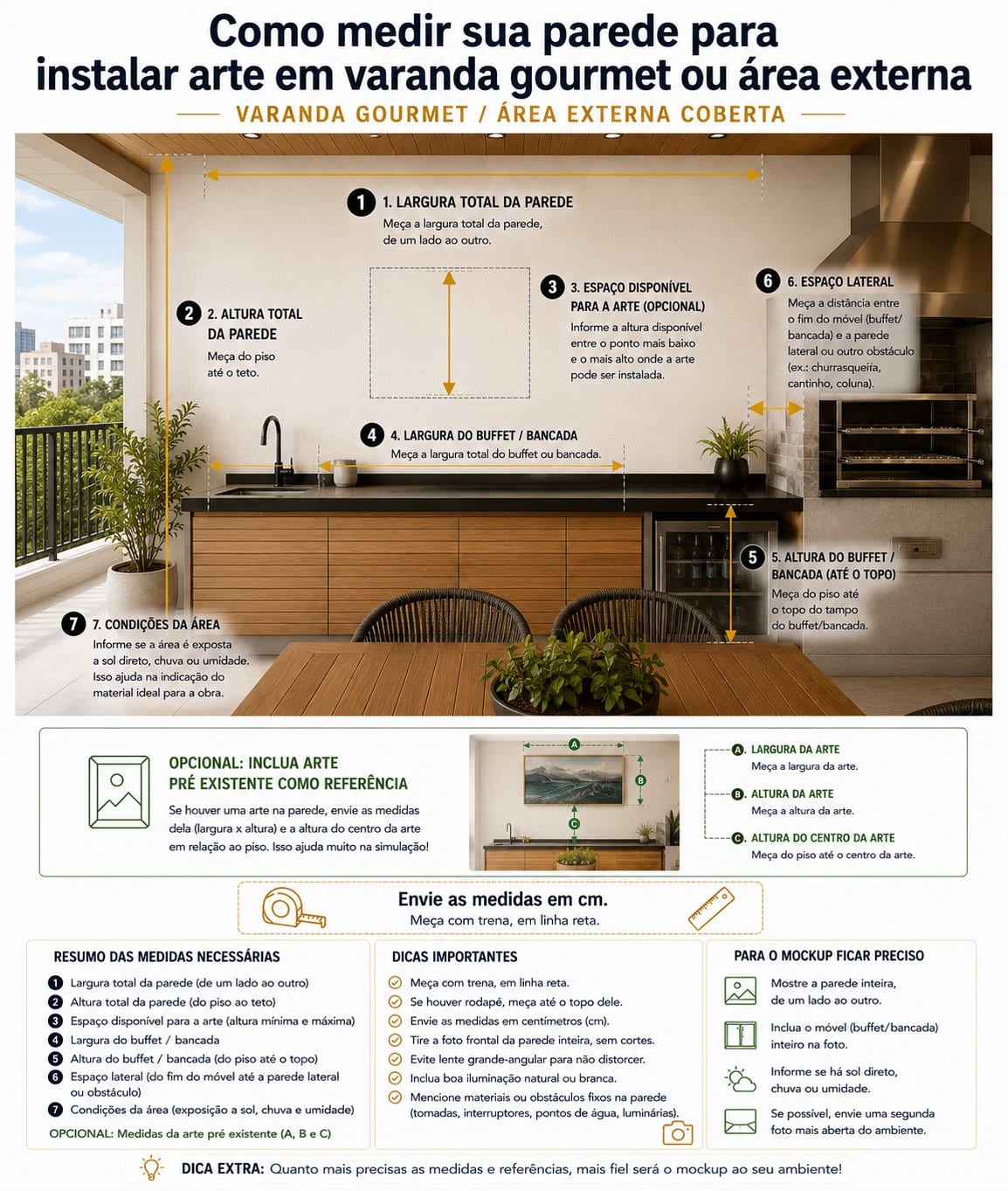 Infográfico de medição do ambiente: Varanda Gourmet