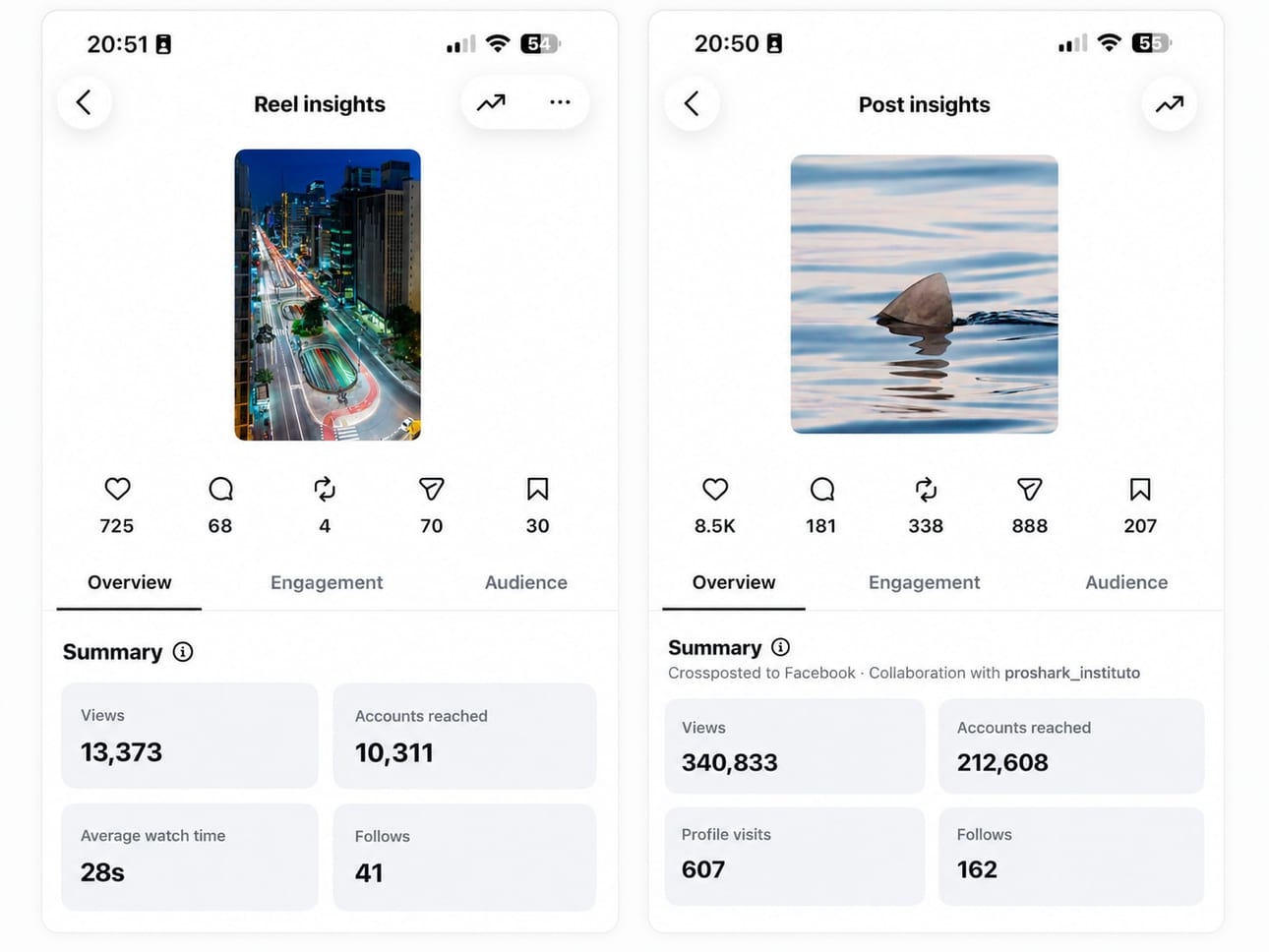 Os números dos dois posts, lado a lado, direto do Instagram.